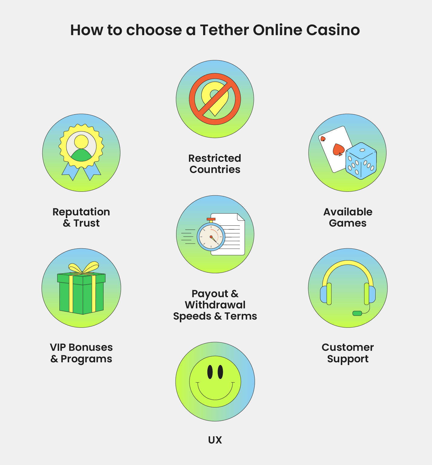 how to choose a tether casino