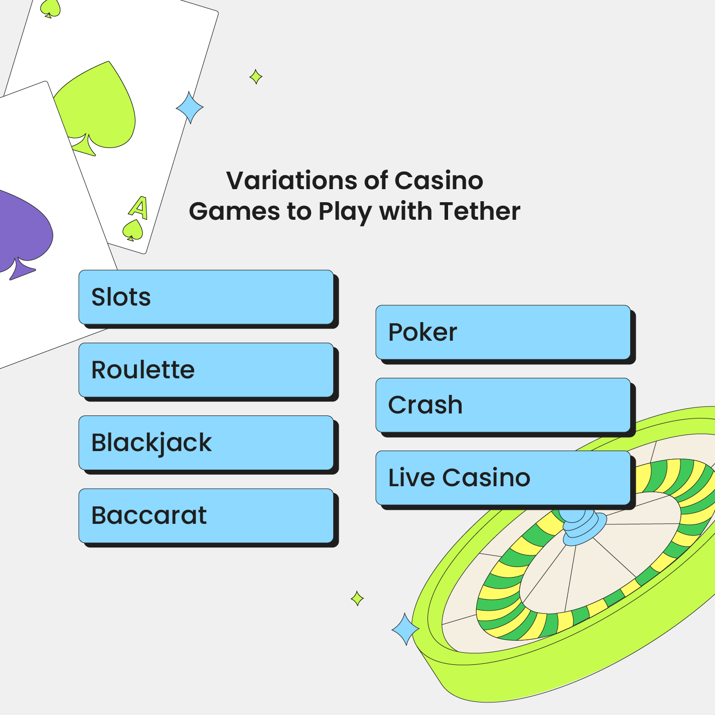 tether casino games